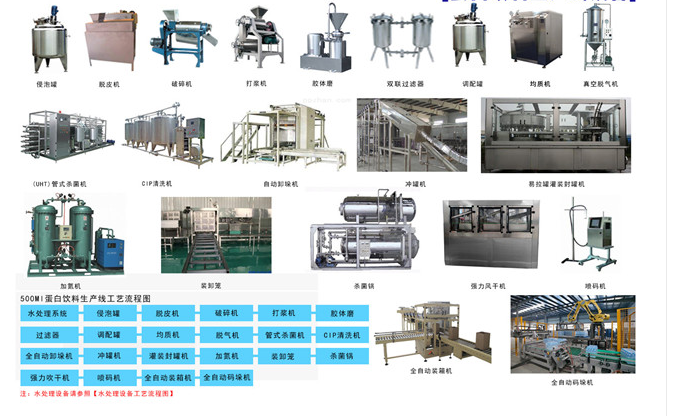 小型沙棘汁飲料加工設備生產線-河南百冠機械設備